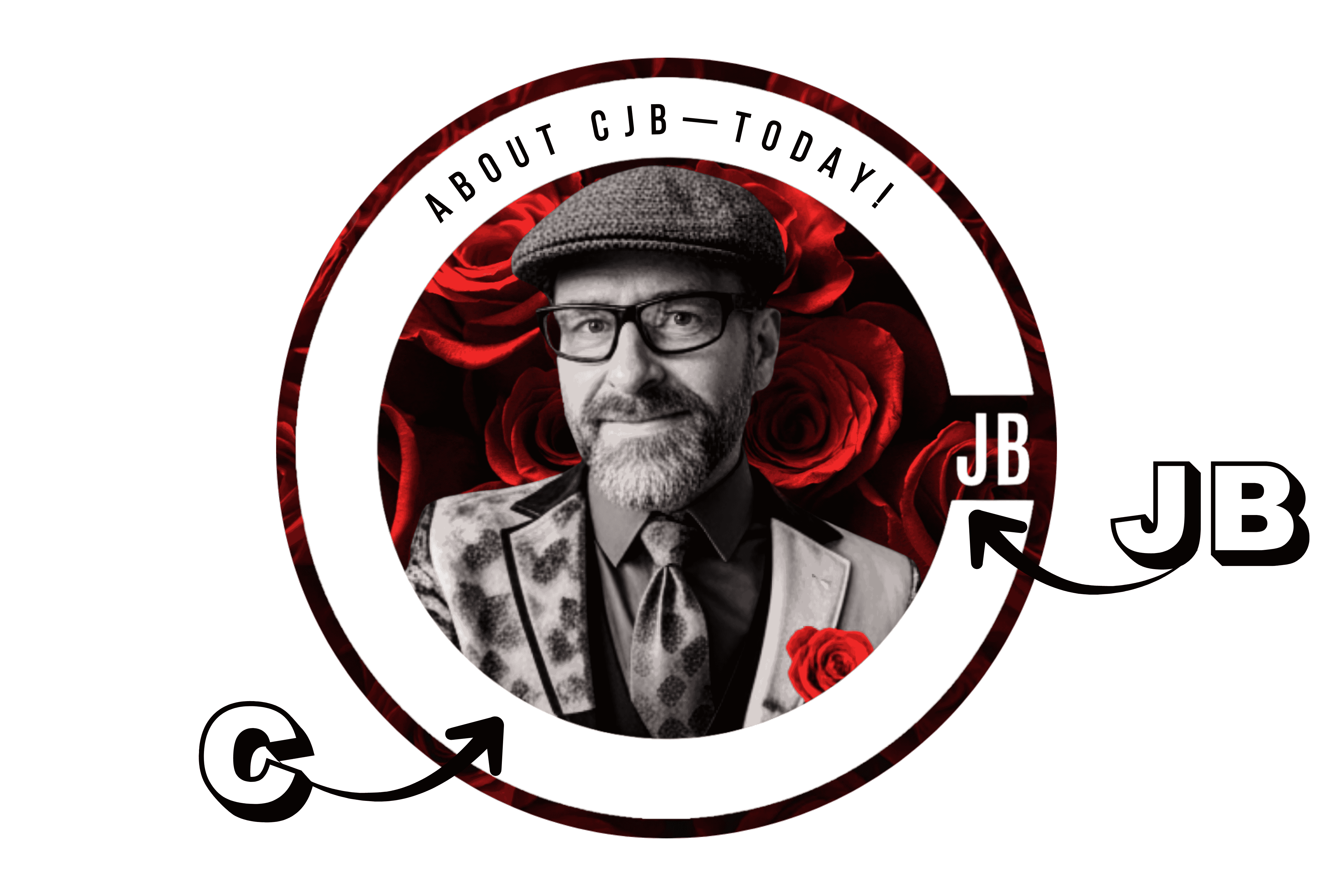 Image of the rose background CJB face logo explaining it shows the CJB wording in its circle